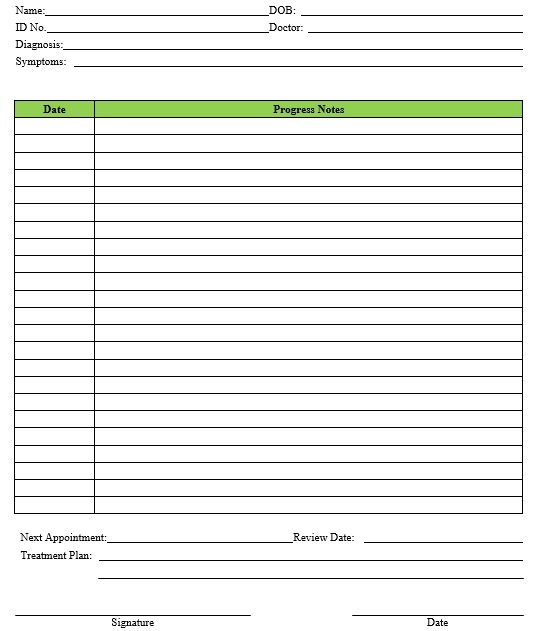 daily progress note template