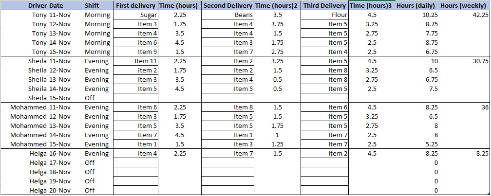 free delivery schedule template 2