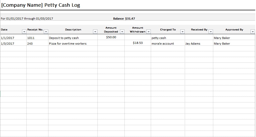 free petty cash log template 2