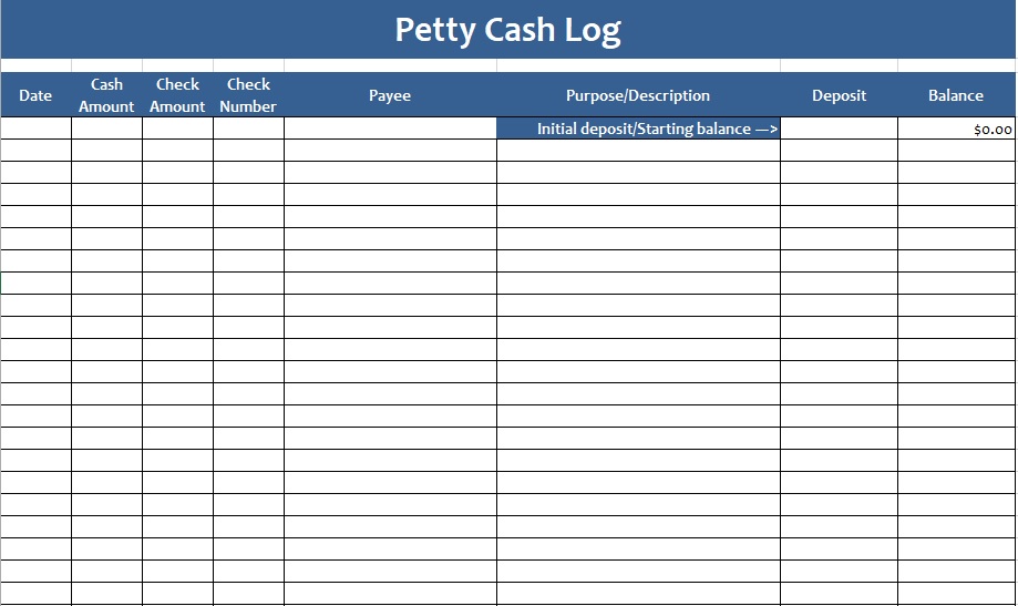Free Petty Cash Log Templates & Forms [Excel, Word, PDF]