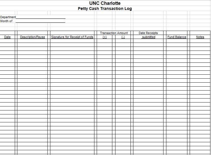 petty cash transaction log template