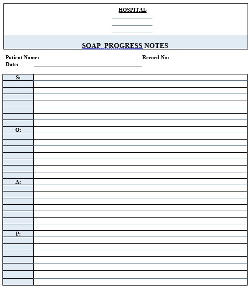 soap progress notes template