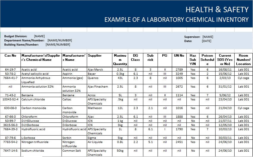 example of a laboratory chemical inventory list spreadsheet
