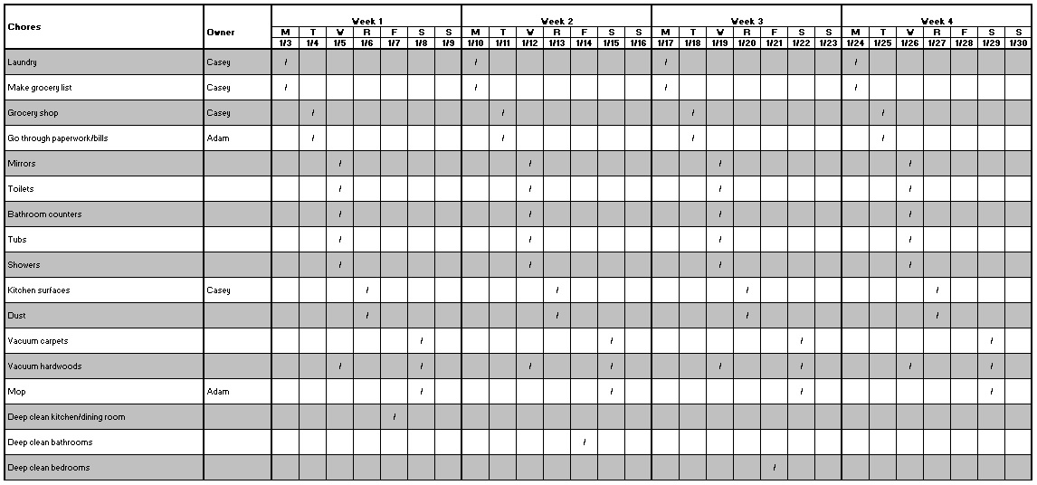 free chore chart template 3