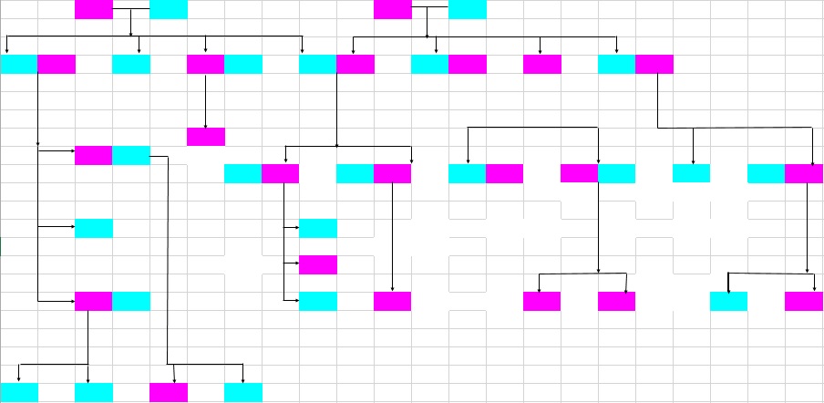 printable family tree template