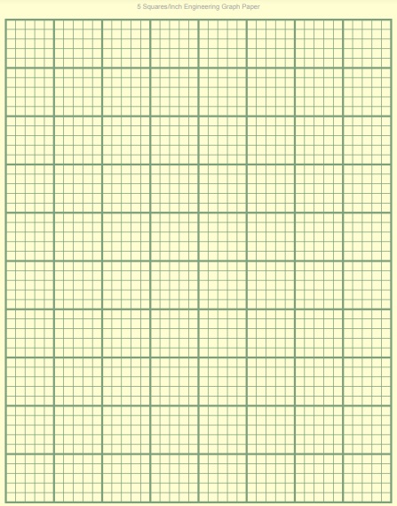 5 squares inch engineering graph paper