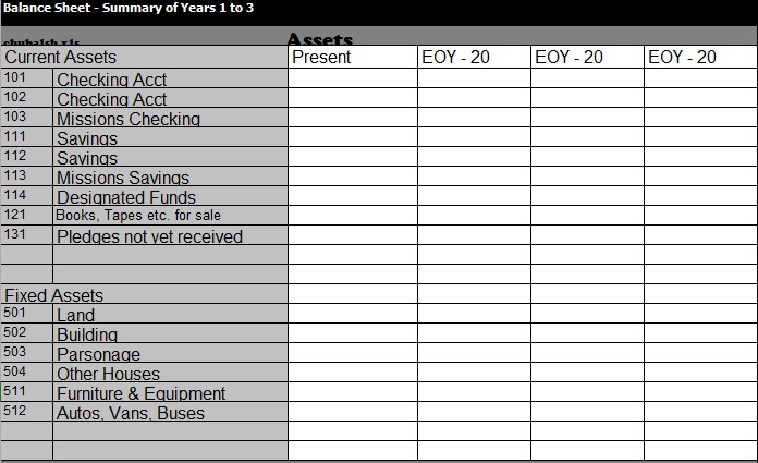 free balance sheet template 1