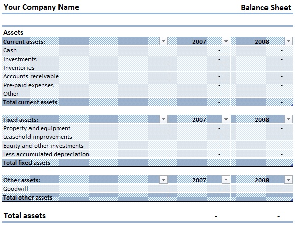 free balance sheet template 15