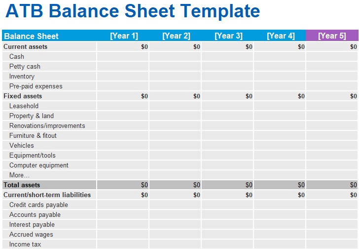 free balance sheet template 9