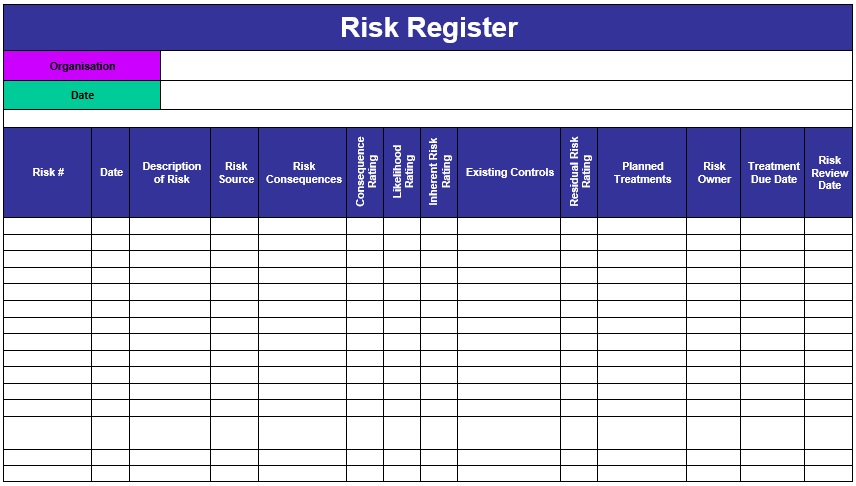 free risk register template 5