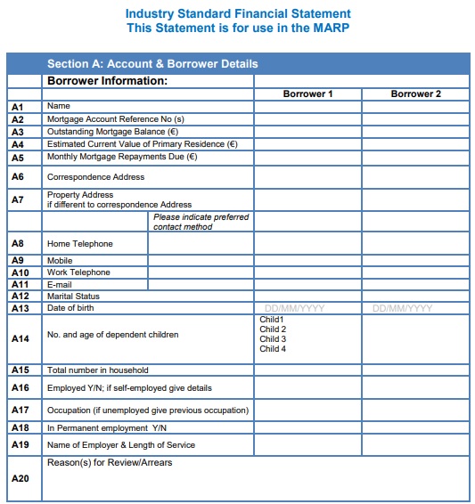 industry standards financial statement template