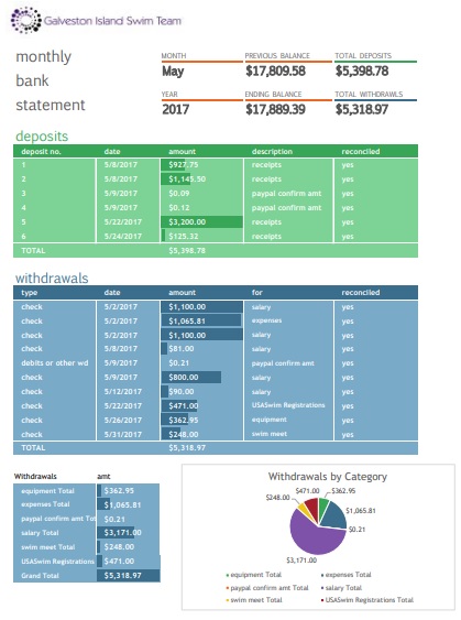 monthly bank statement template
