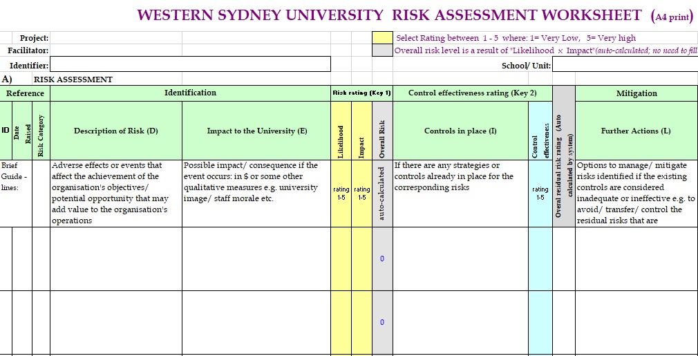 risk assessment worksheet