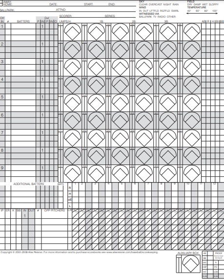traditional baseball scorecard template