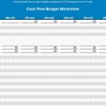 Free Cash Flow Budget Templates (Excel, Word, PDF)