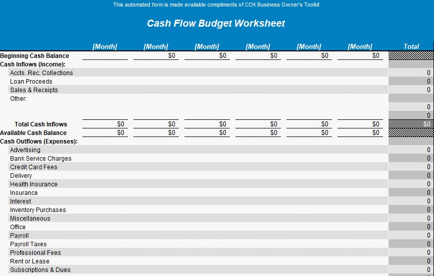 free cash flow budget template 1