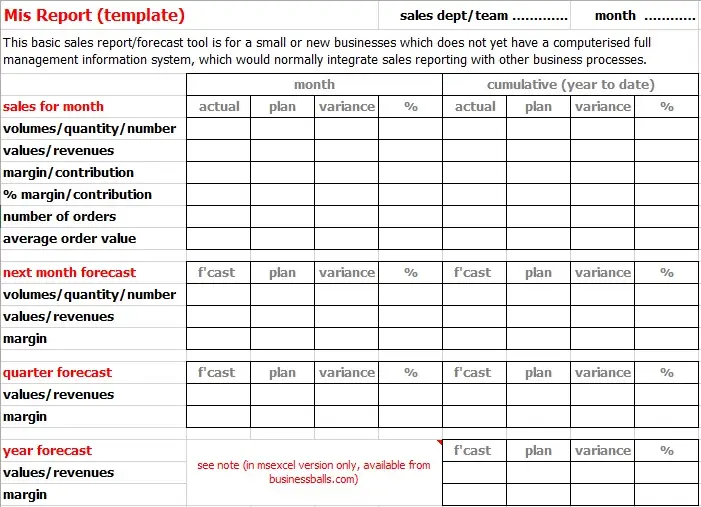 FREE Photography Contract Templates [Word, PDF]