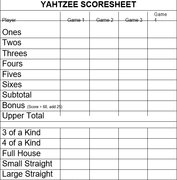 free yahtzee score sheet 7