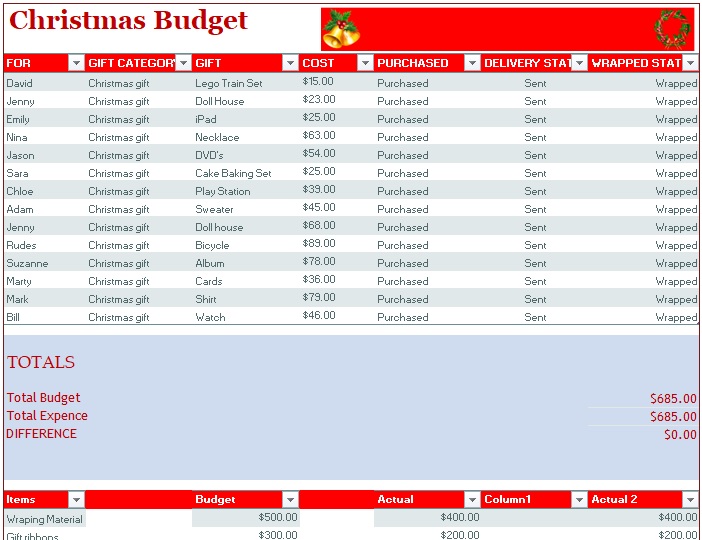 christmas budget template excel