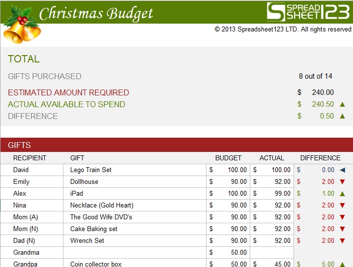 free christmas budget template 1
