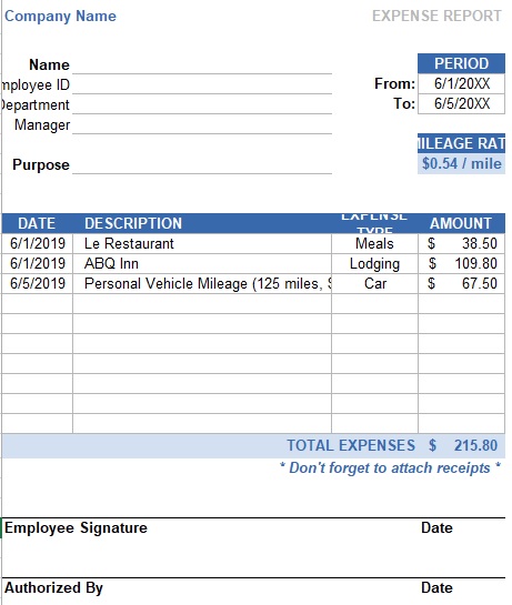 free auto expense report template
