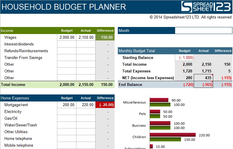 household budget planner template