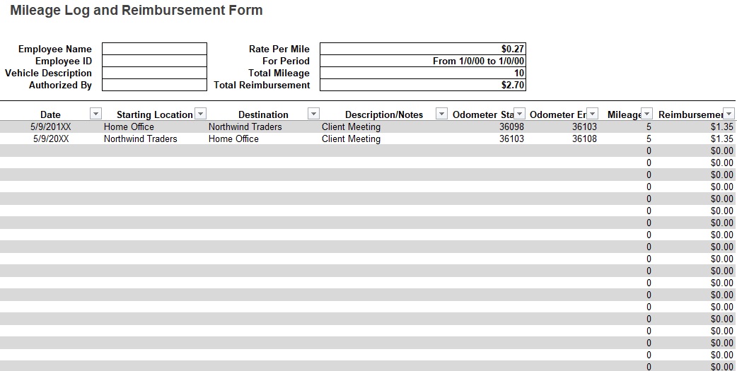 mileage log and reimbursement form template