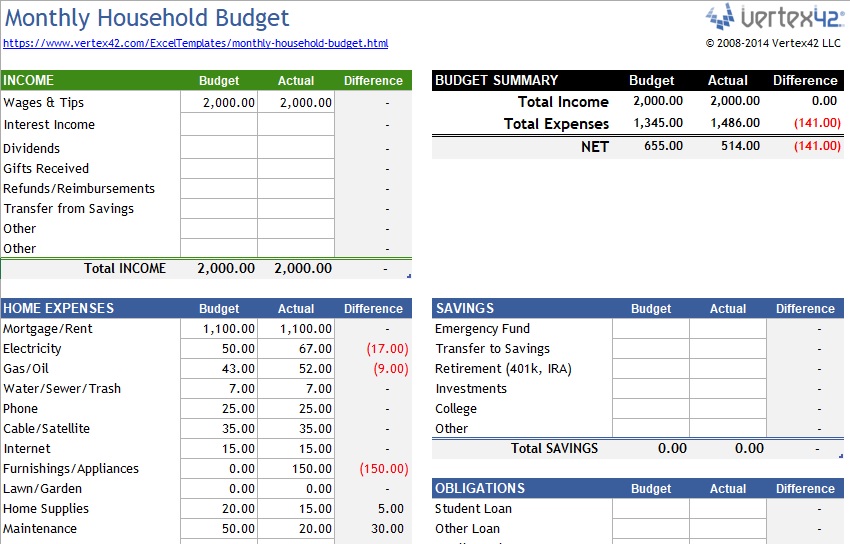 montly household budget template