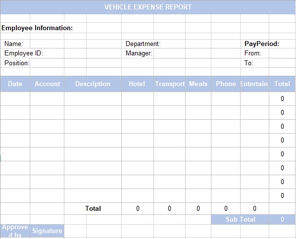 vehicle expense report template