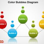 color bubbles diagram template