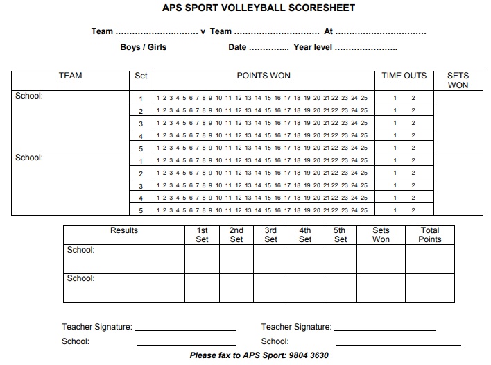aps sport volleyball scoresheet template