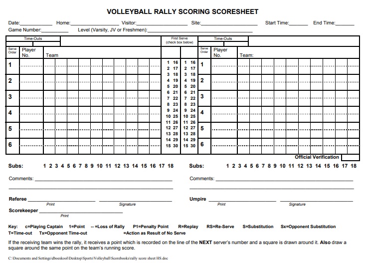 blank volleyball scoresheet template