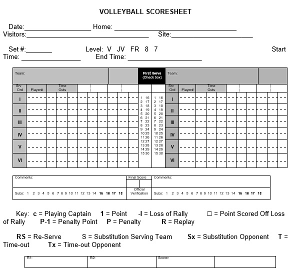 free printable volleyball scoresheet template