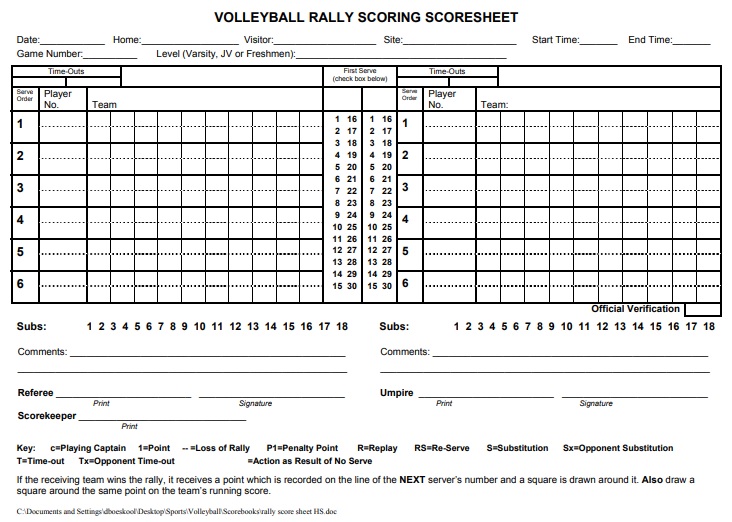 volleyball rally scoring scoresheet