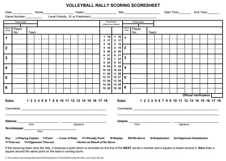 Free Printable Volleyball Scoresheet Templates Excel Word PDF