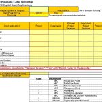 Effective Business Case Templates and Examples (Excel / Word)