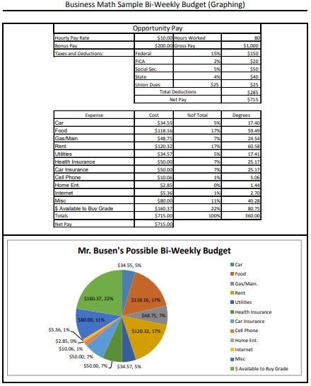 business math sample bi weekly budget template