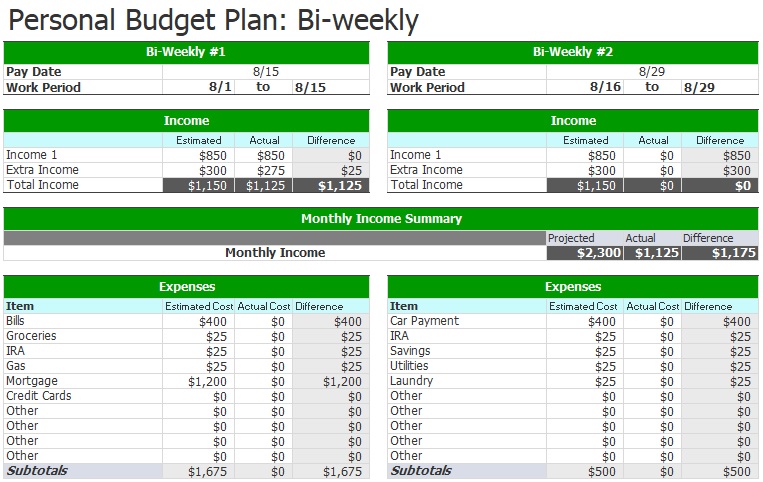 printable bi weekly budget spreadsheet