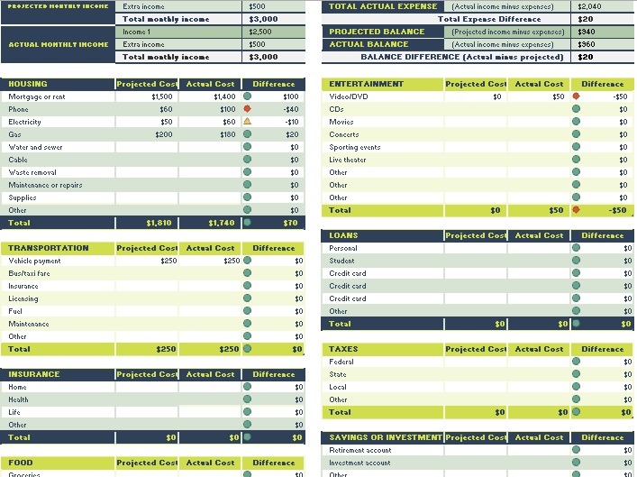 free weekly budget template 1