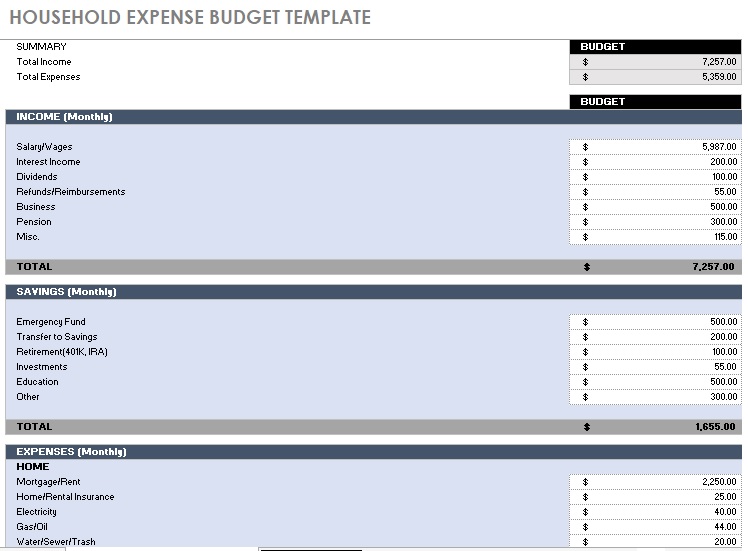 monthly household budget template