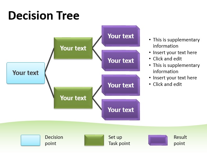 decision tree template powerpoint