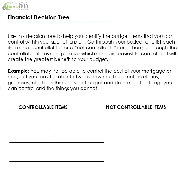 financial decision tree template