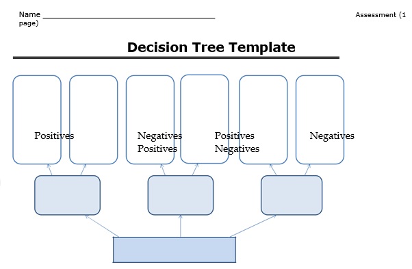 free decision tree template 8