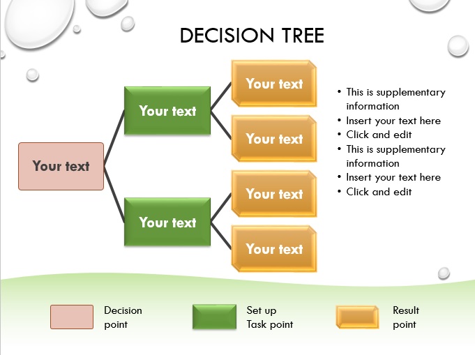 free decision tree template