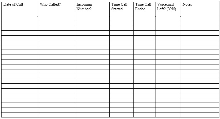 phone call log form to phone number template