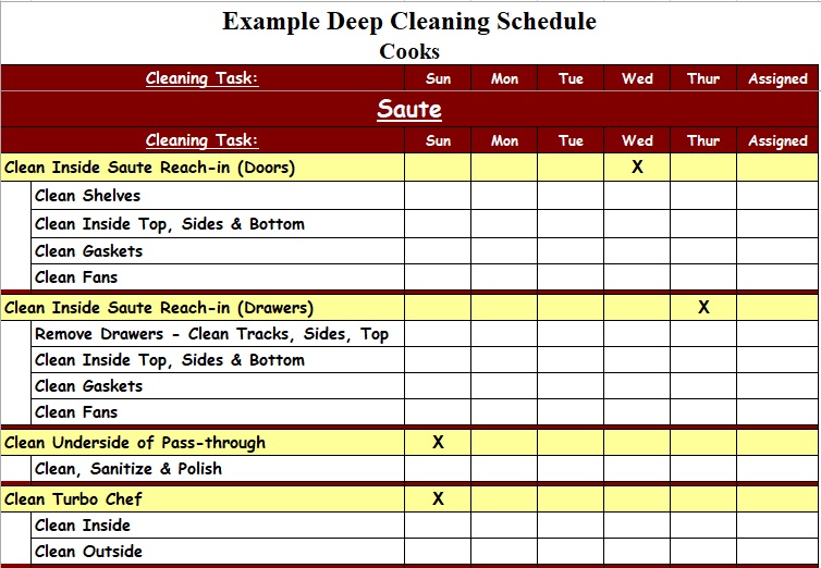 deep cleaning schedule template