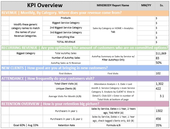free kpi template 9