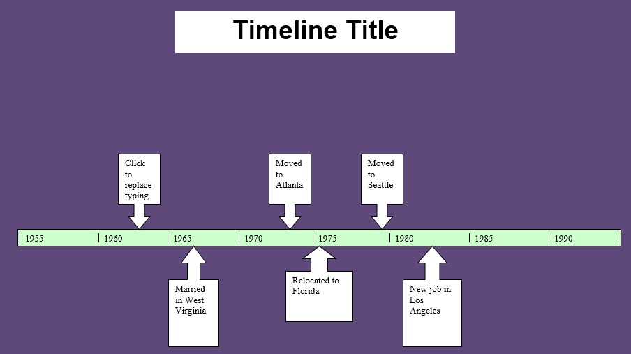 printable timeline template