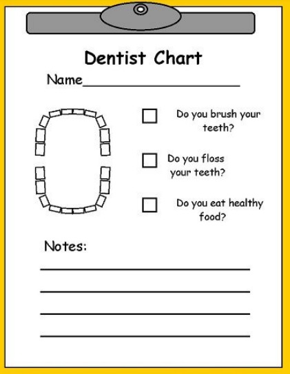 dental chart template pdf