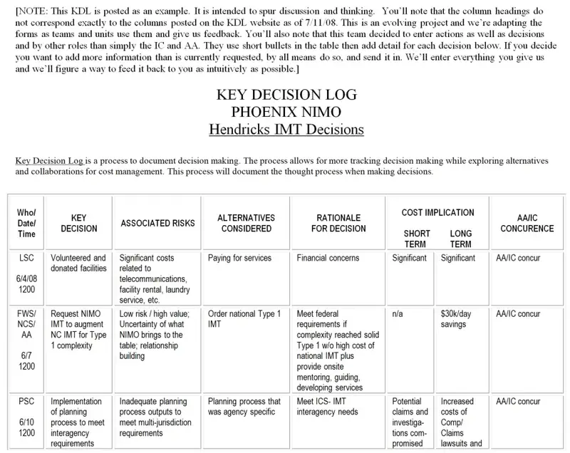 How to Create a Livestock Bill of Sale Form for Your Farm Sale